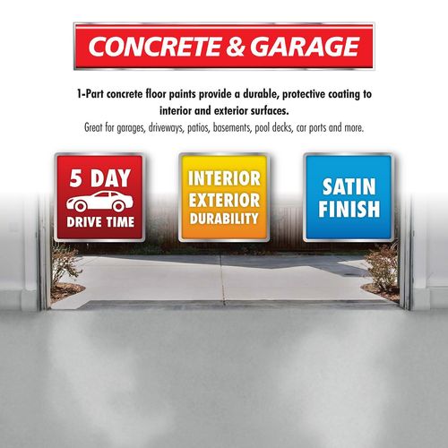 Rust-Oleum Concrete and Garage Floor Paint Metallic Gunmetal 3.78L