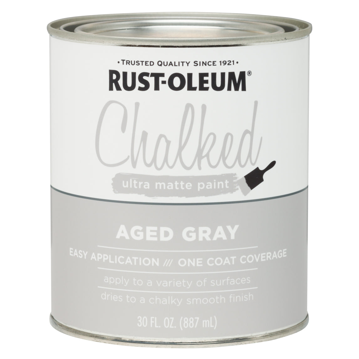 Chalked Paint